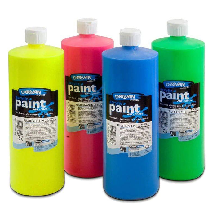 Student vs Artist Acrylic Paints: Which Is Right for You?