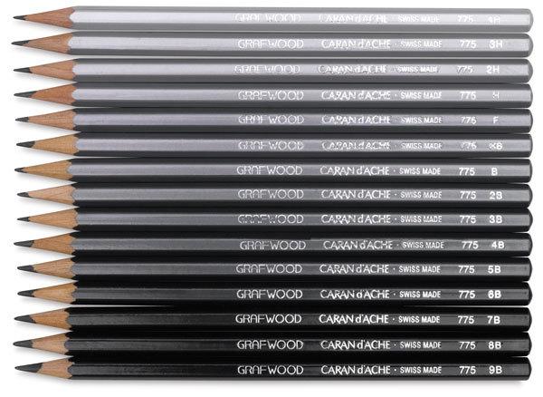 CARAN D’ACHE CARAN D’ACHE Caran D’Ache Grafwood Graphite Pencil