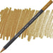 CARAN D’ACHE CARAN D’ACHE 036 RAW SIENNA Caran D’Ache Museum Aquarelle Colour Pencils