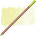 CARAN D’ACHE CARAN D’ACHE 730 Chinese Green Caran D’Ache Pastel Pencils