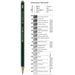 FABER-CASTELL FABER-CASTELL Faber Castell 9000 Graphite Pencil 12 Sets