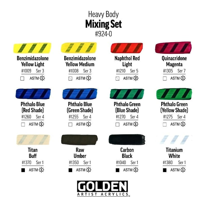GOLDEN SETS Golden Heavy Body Mixing Set