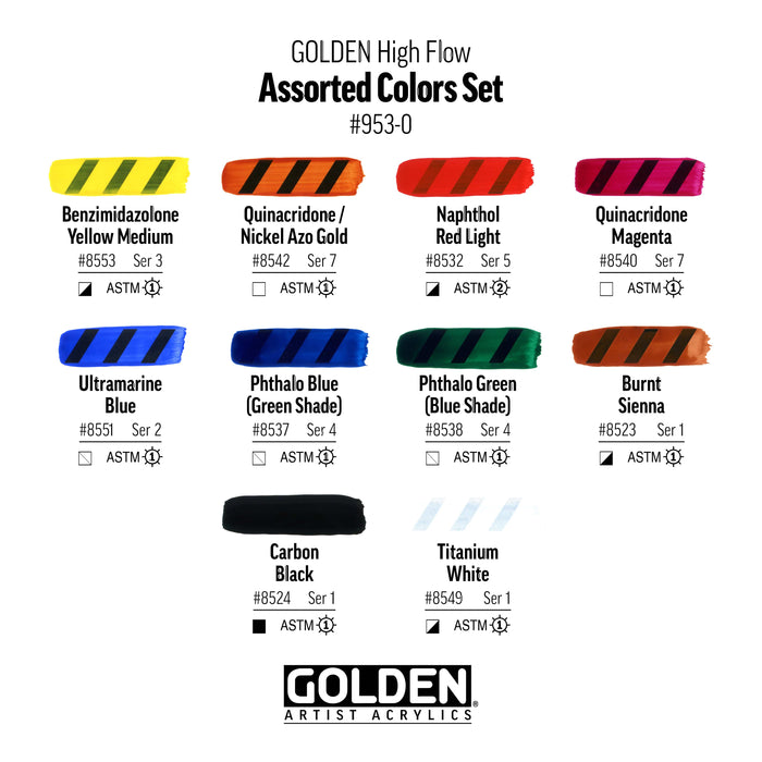 GOLDEN HIGH FLOW Golden High Flow Set 10 x 30ml
