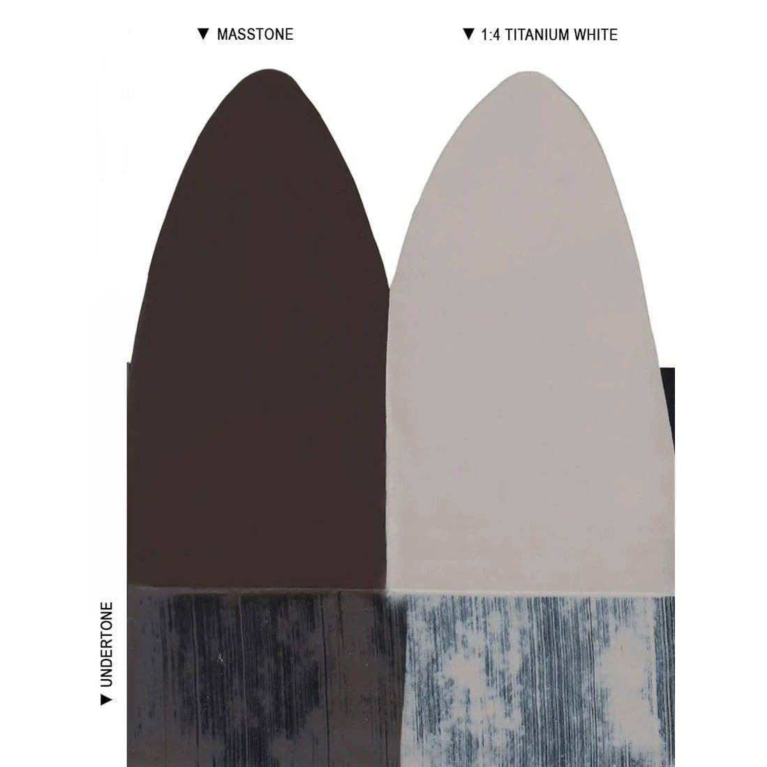 Langridge Oil Raw Umber - Professional Oil Colour for Intense Chromatic ...