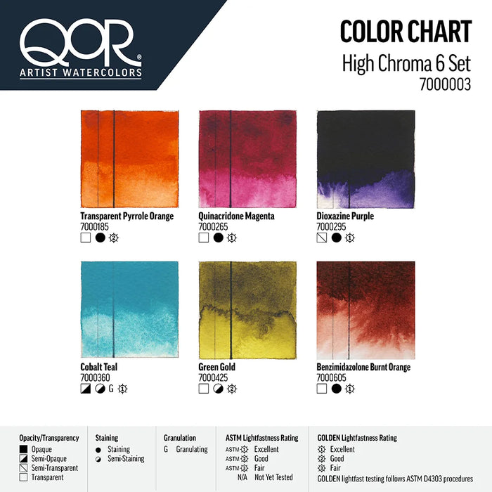 QOR SETS QOR Qor Watercolour High Chroma 6 Set 5ml